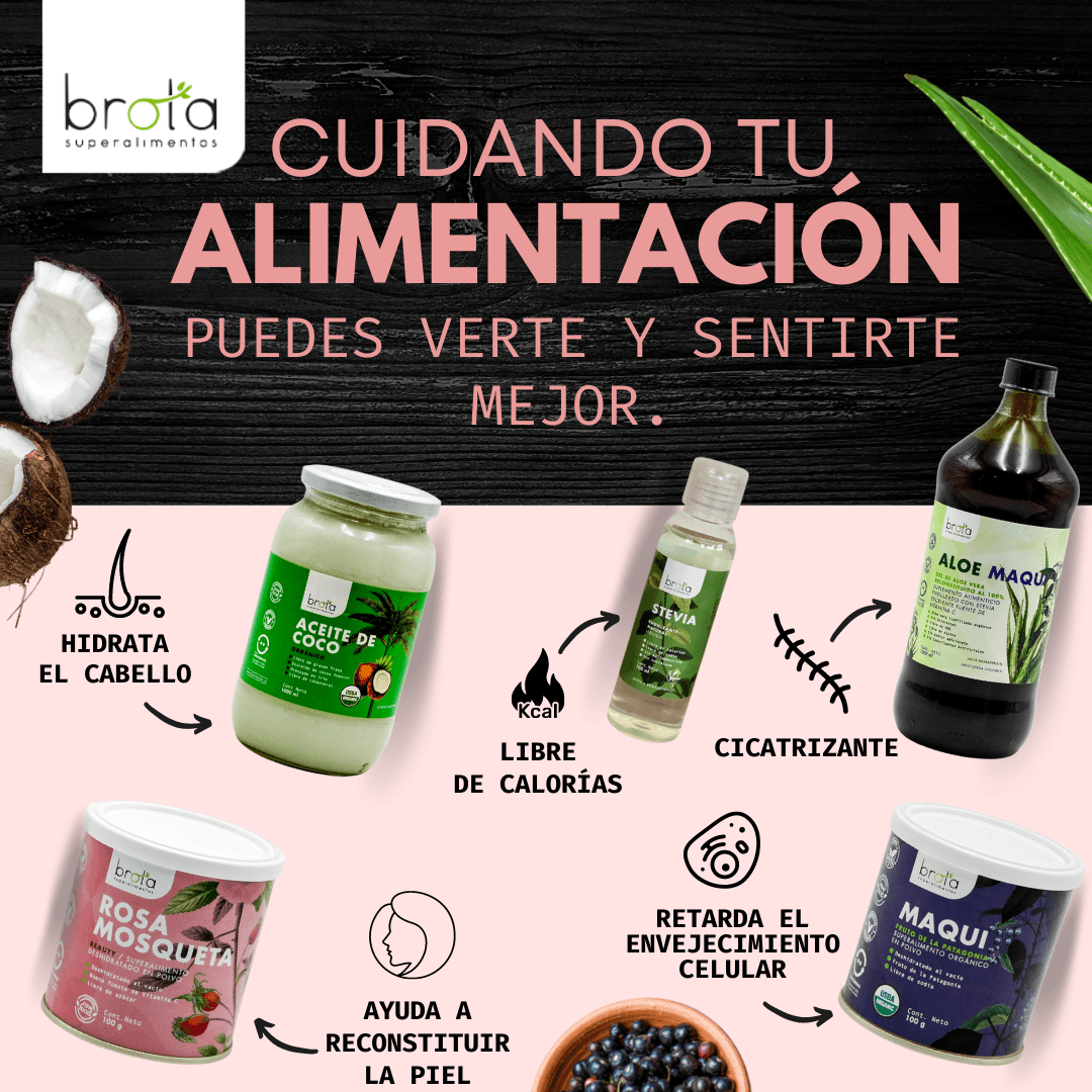 Como estás por dentro se expresa por fuera - Brota Vida