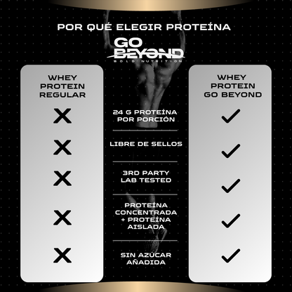 Pack 2 Whey Protein 907 g Sabores: French Vanilla - Cookies & Cream