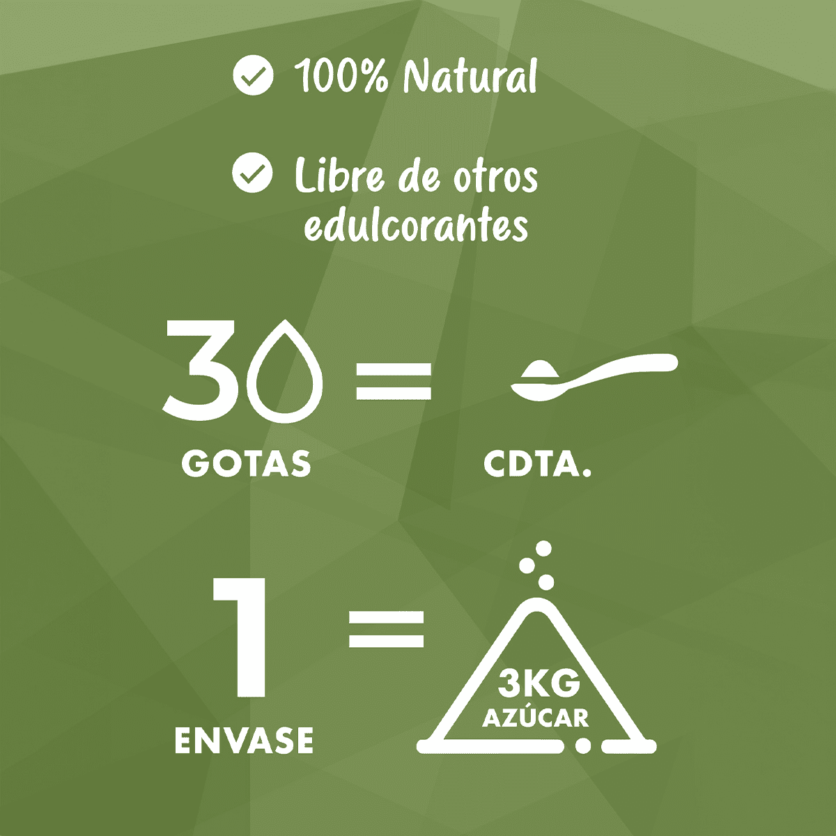 Pack Té Matcha orgánico + Stevía liquida