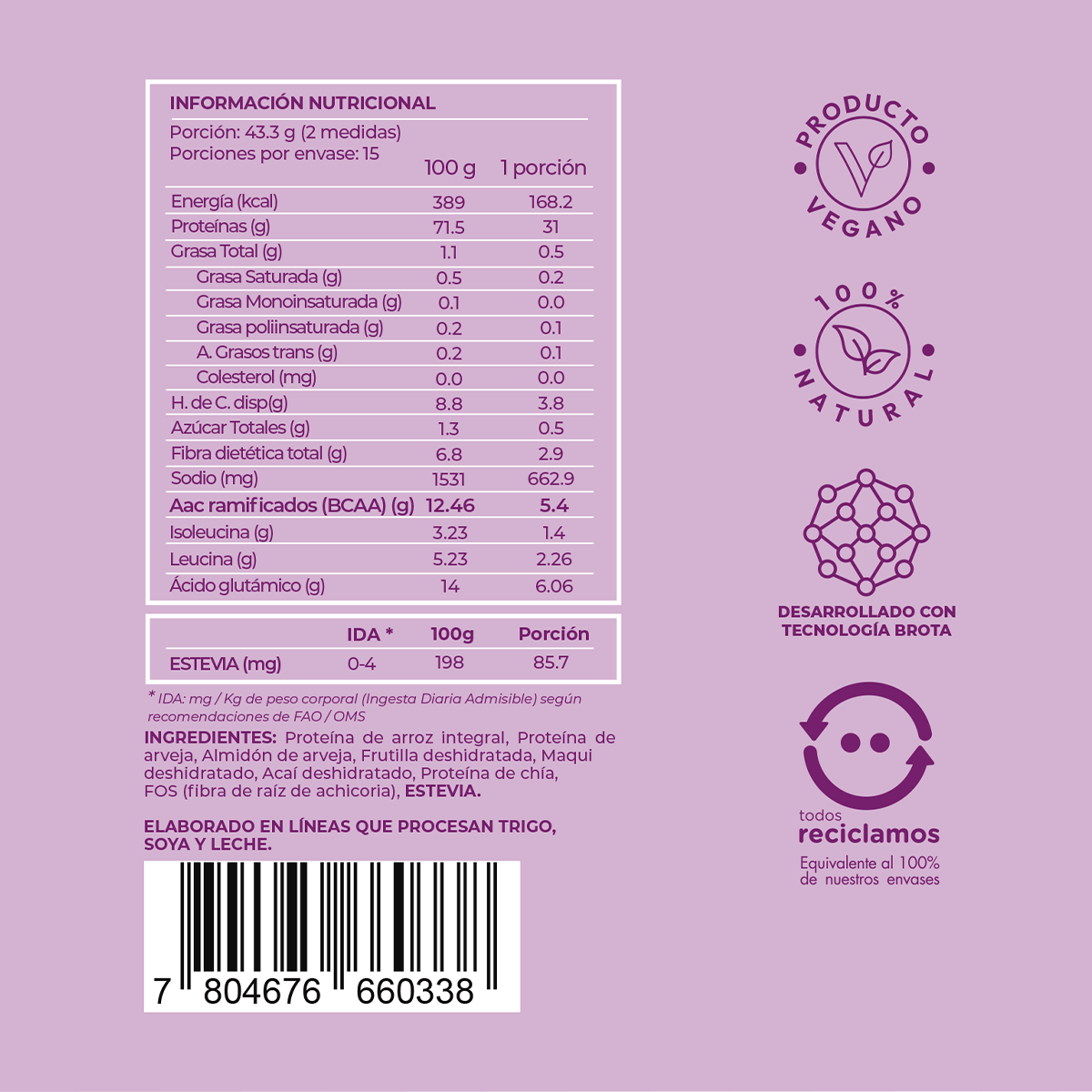 Pack 2 V-PRO 650 g Berry Fit